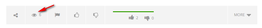viewcount